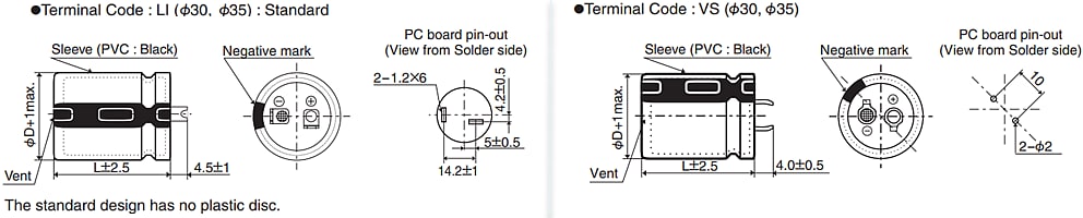 Chemi-Con RLA Snap-In Aluminum Electrolytic Capacitors